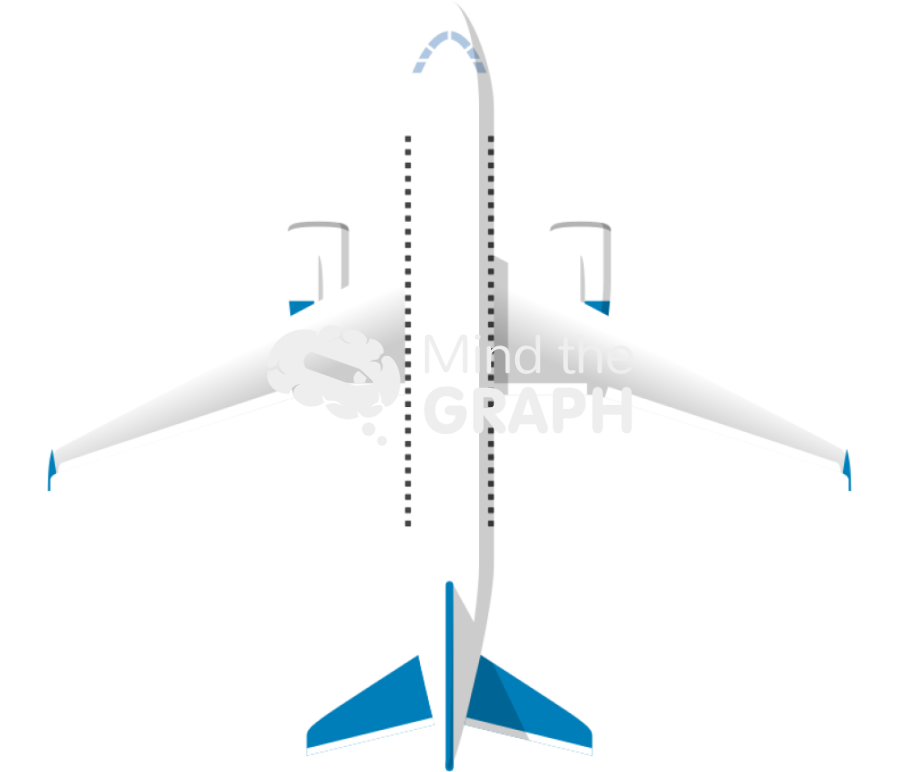 Airplane top view Icons, Symbols, Pictures, and Images