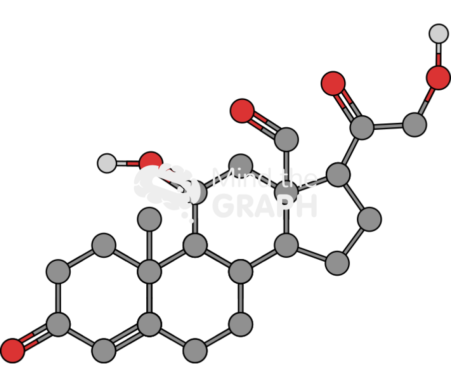 Aldosterona molecule Icons, Symbols, Pictures, and Images