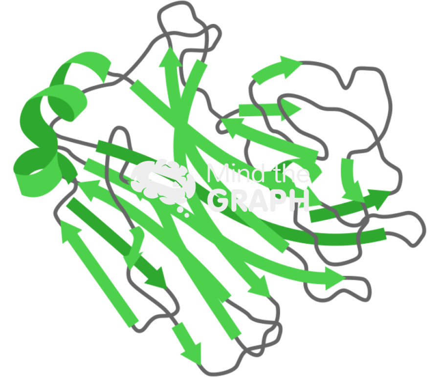 Alginate lyase a1 ii structure Icons, Symbols, Pictures, and Images
