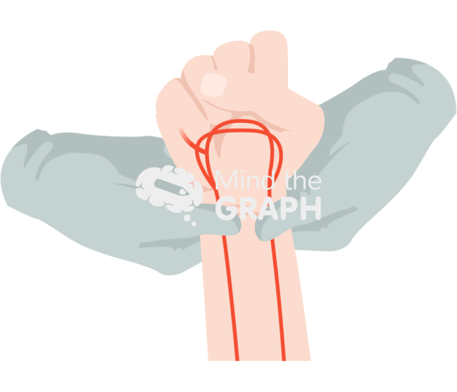 Allen test arterial blood Icons, Symbols, Pictures, and Images