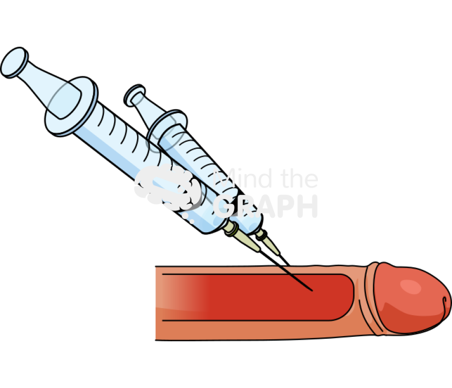 Alprostadil injection 10 oclock 2 oclock positions penis lateral Icons, Symbols, Pictures, and Images