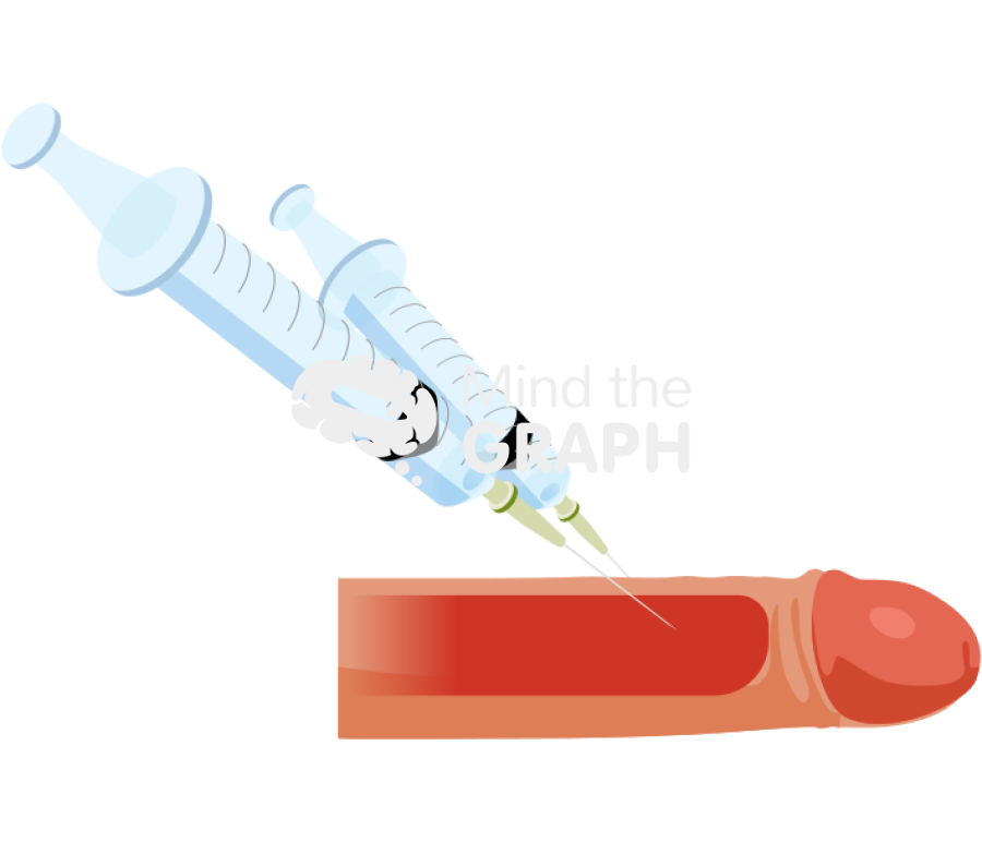 Alprostadil injection 10 oclock 2 oclock positions penis lateral Icons, Symbols, Pictures, and Images