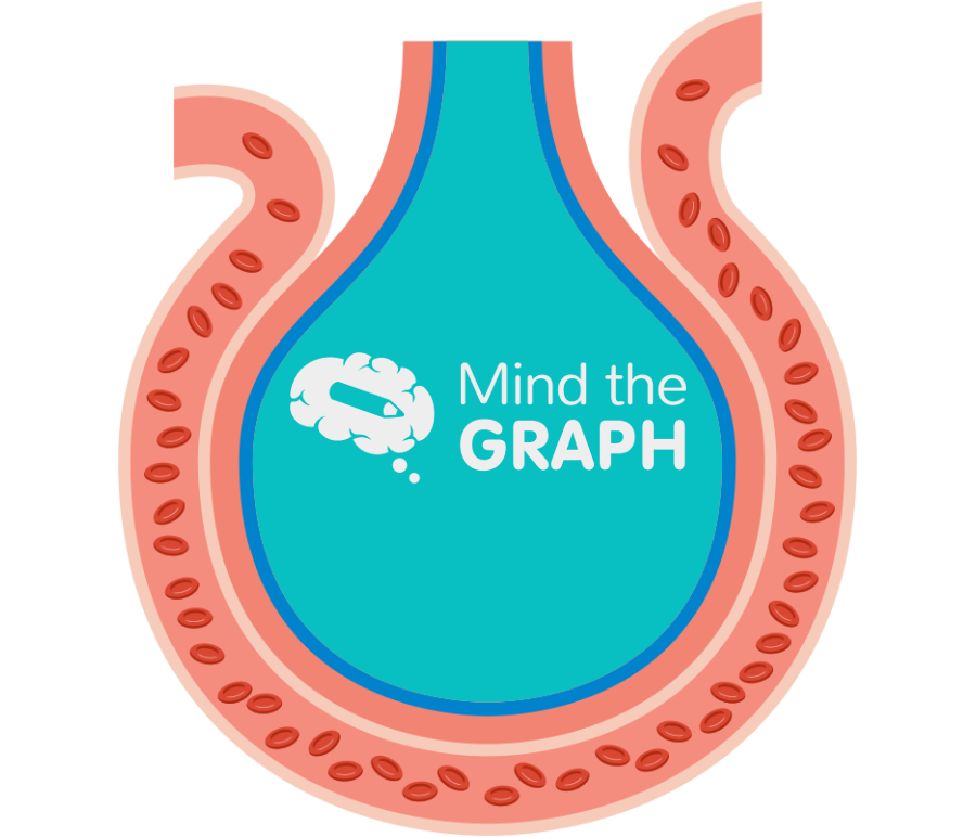 Alveolus gas exchange blood cells Icons, Symbols, Pictures, and Images
