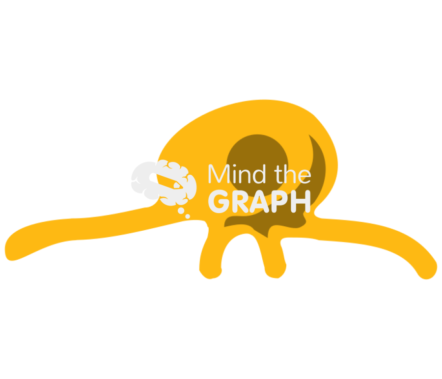 Amacrine retina Icons, Symbols, Pictures, and Images