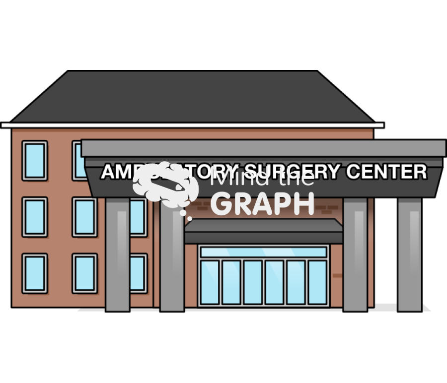 Ambulatory surgery center building front Icons, Symbols, Pictures, and Images