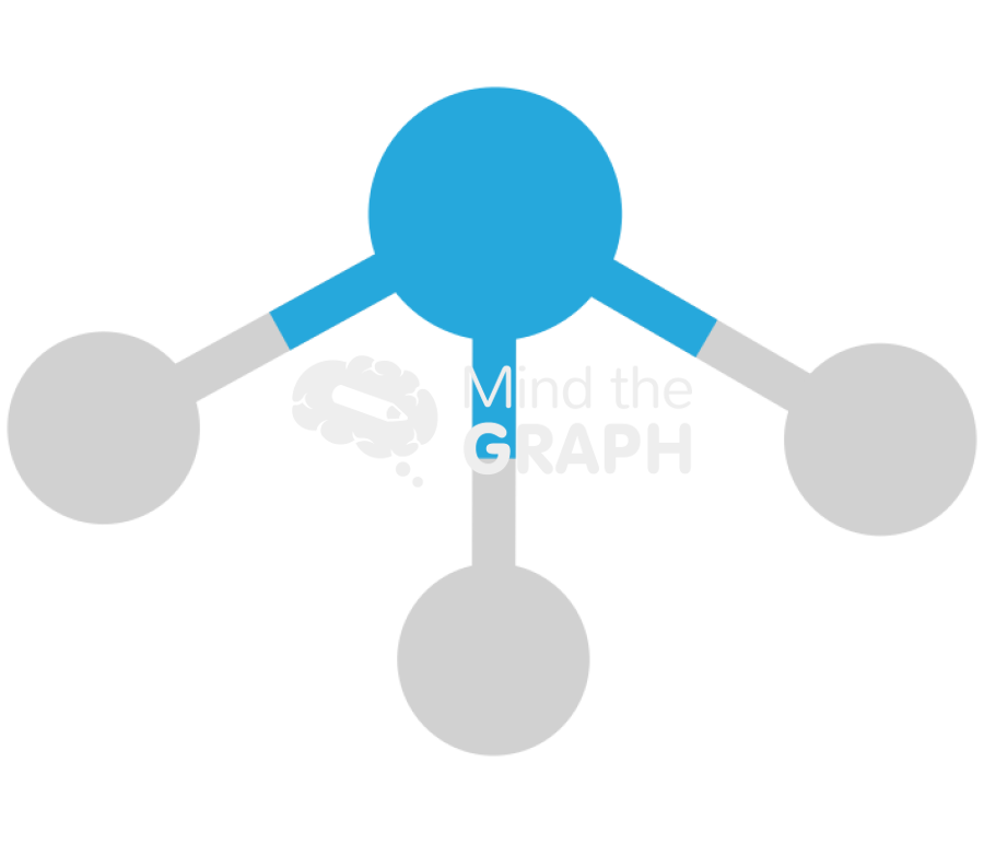 Ammonia molecule Icons, Symbols, Pictures, and Images