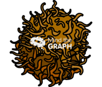 Amyloid plaque Icons, Symbols, Pictures, and Images