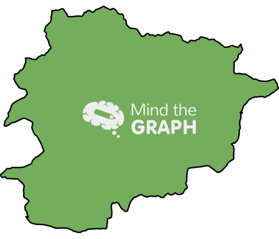 Andorra map Icons, Symbols, Pictures, and Images