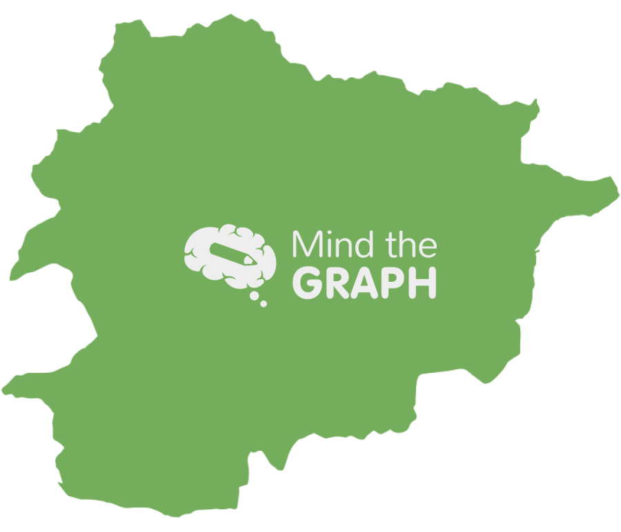 Andorra map Icons, Symbols, Pictures, and Images