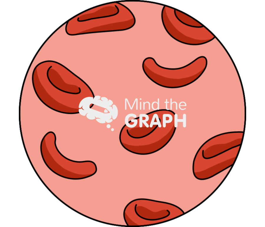 Anemia blood cells zoom Icons, Symbols, Pictures, and Images