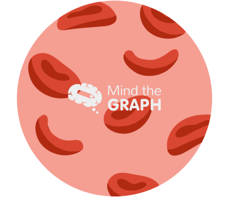 Anemia blood cells zoom Icons, Symbols, Pictures, and Images