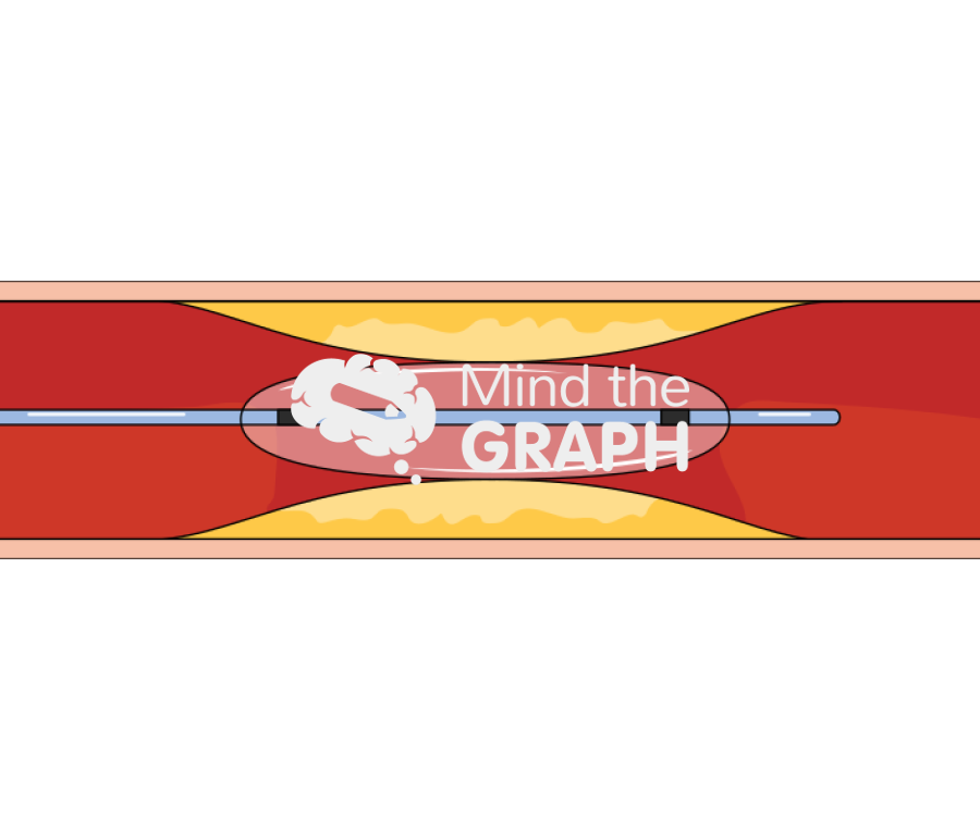 Angioplasty 2 Icons, Symbols, Pictures, and Images