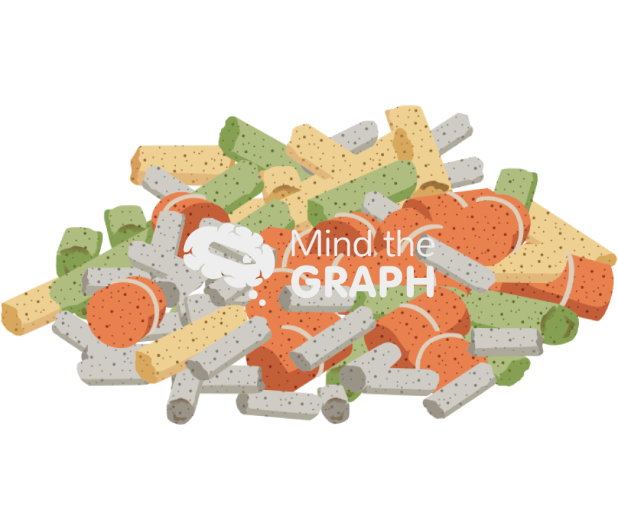 Animal feed mix Icons, Symbols, Pictures, and Images