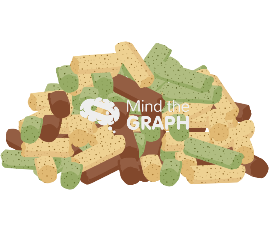 Animal feed pellet mix 2 Icons, Symbols, Pictures, and Images