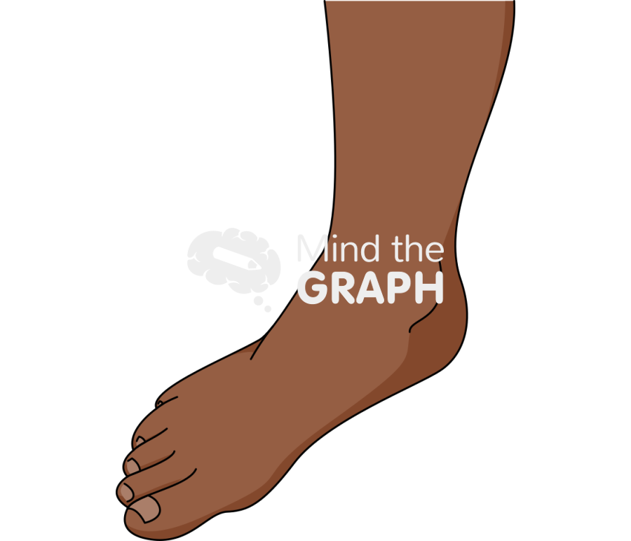 Ankle abduction black Icons, Symbols, Pictures, and Images