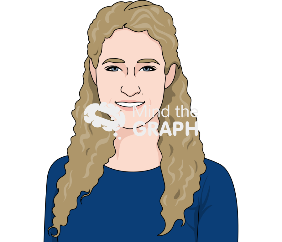 Anna sophie berghoff bust Icons, Symbols, Pictures, and Images