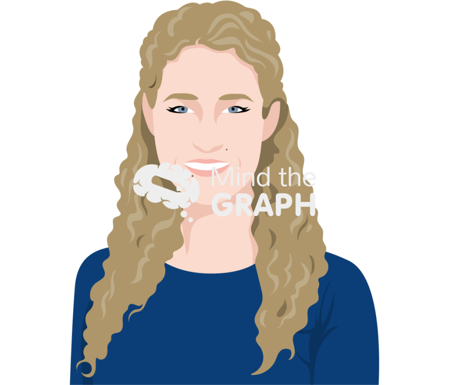 Anna sophie berghoff bust Icons, Symbols, Pictures, and Images