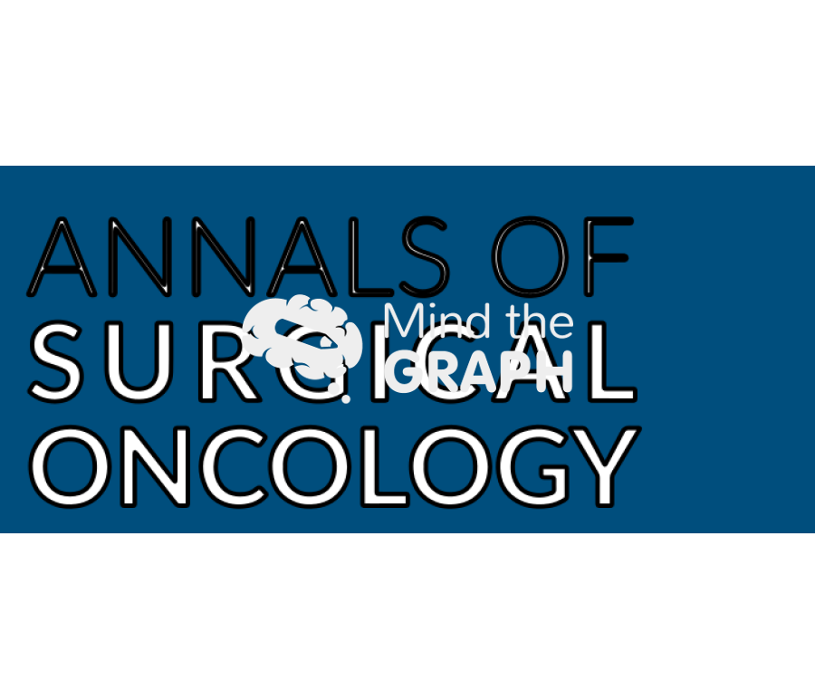 Annals of surgical oncology logo1 Icons, Symbols, Pictures, and Images