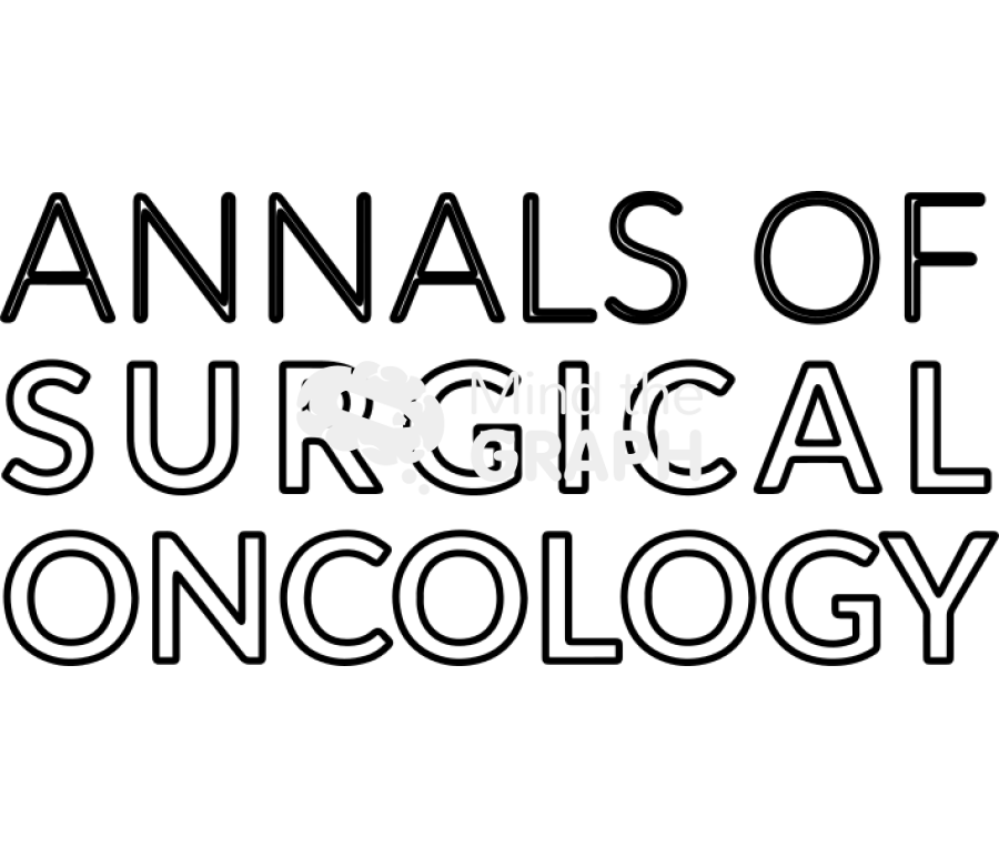 Annals of surgical oncology logo2 Icons, Symbols, Pictures, and Images
