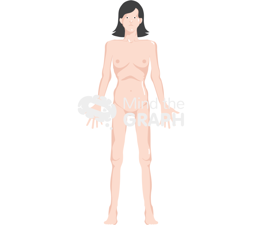 Anorexia cachexia muscle loss female front asiatic Icons, Symbols, Pictures, and Images