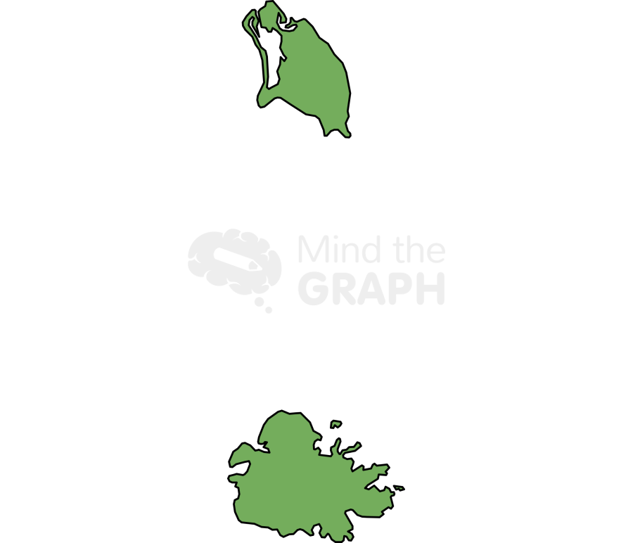 Antigua barbuda map Icons, Symbols, Pictures, and Images