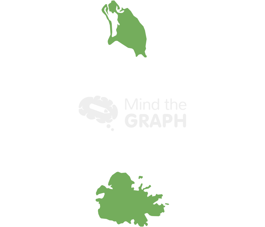 Antigua barbuda map Icons, Symbols, Pictures, and Images