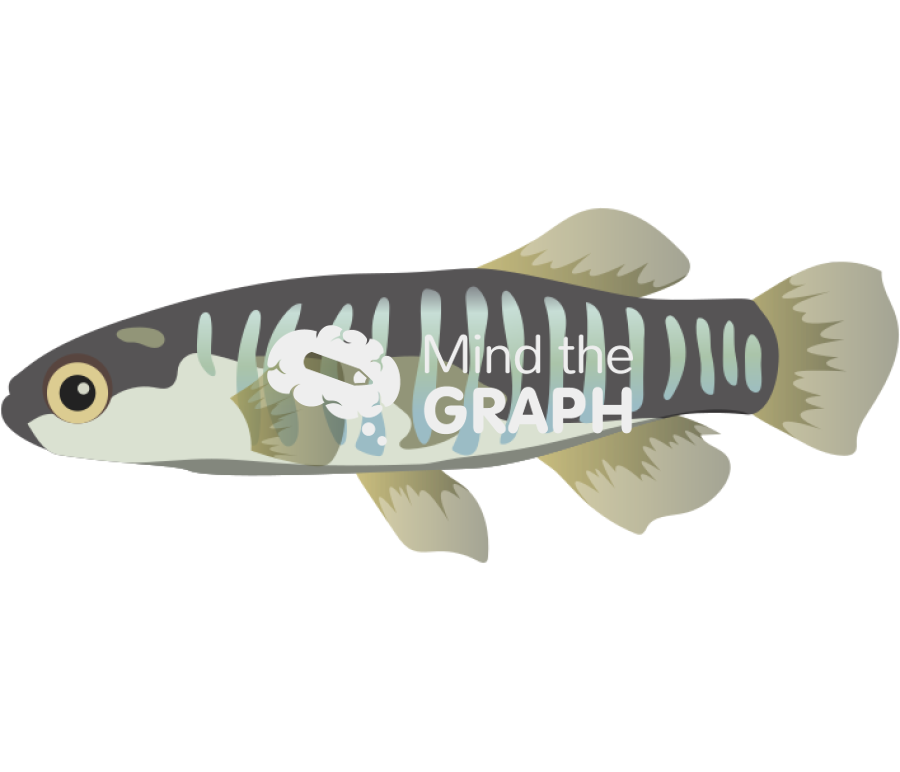 Aphanius fasciatus Icons, Symbols, Pictures, and Images