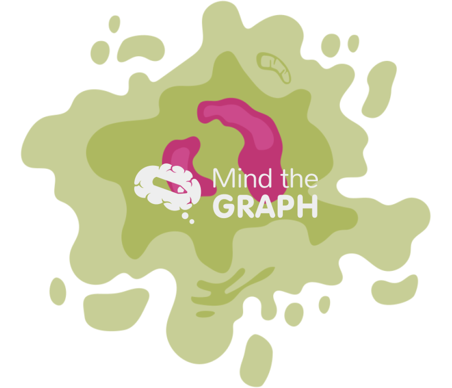 Apoptosis tumor cell Icons, Symbols, Pictures, and Images