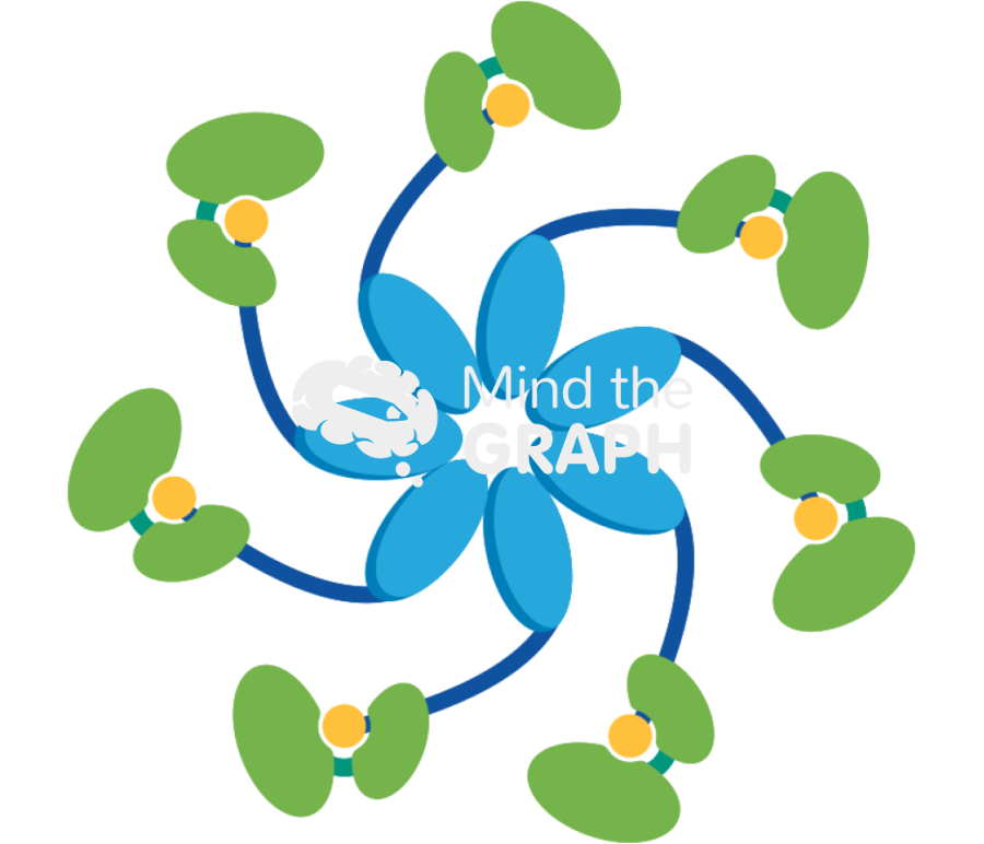 Apoptosome Icons, Symbols, Pictures, and Images