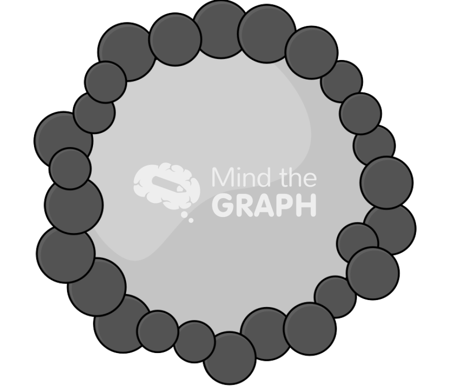 Apoptotic Icons, Symbols, Pictures, and Images