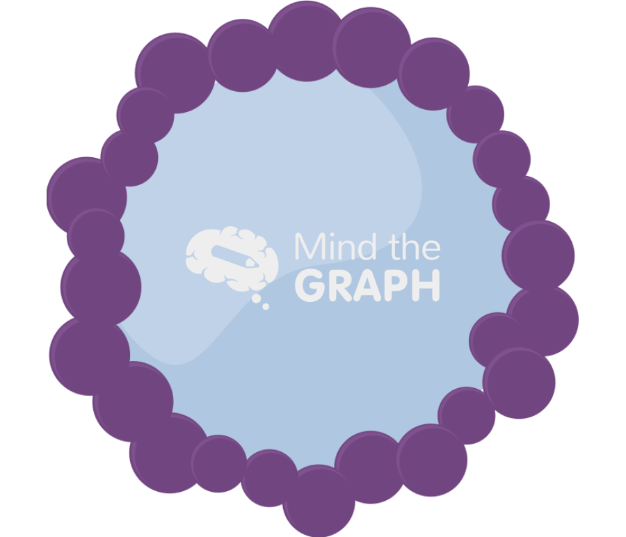 Apoptotic Icons, Symbols, Pictures, and Images