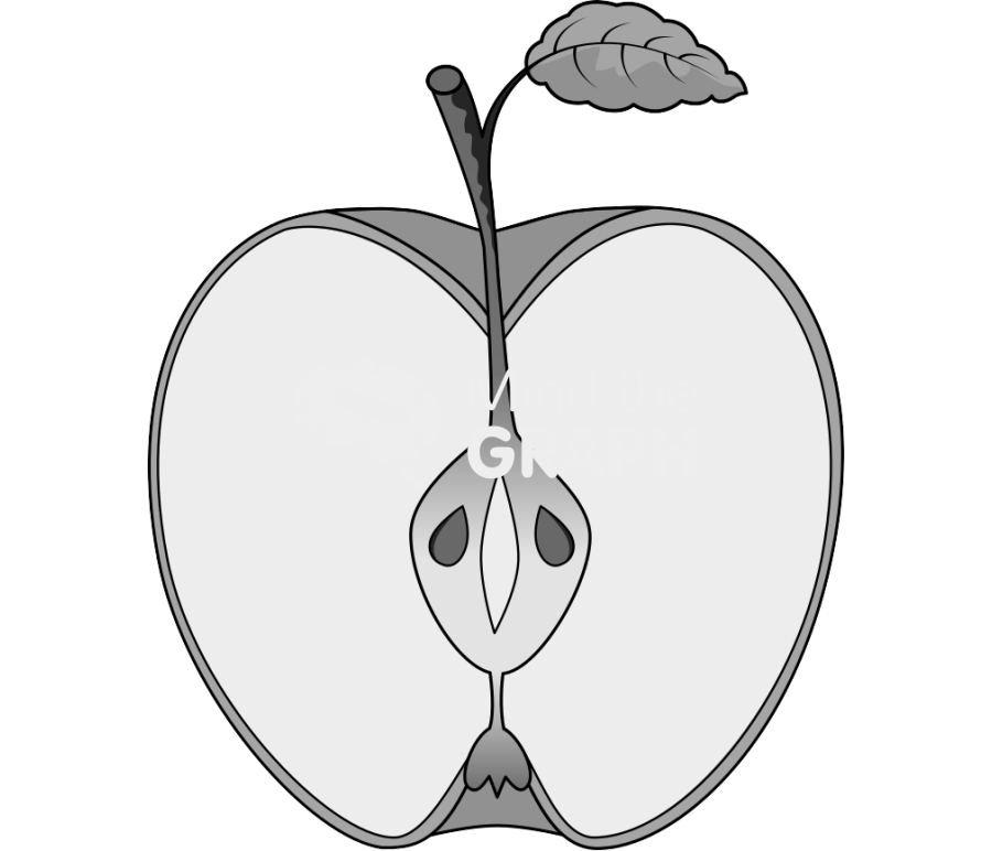 Apple open green Icons, Symbols, Pictures, and Images