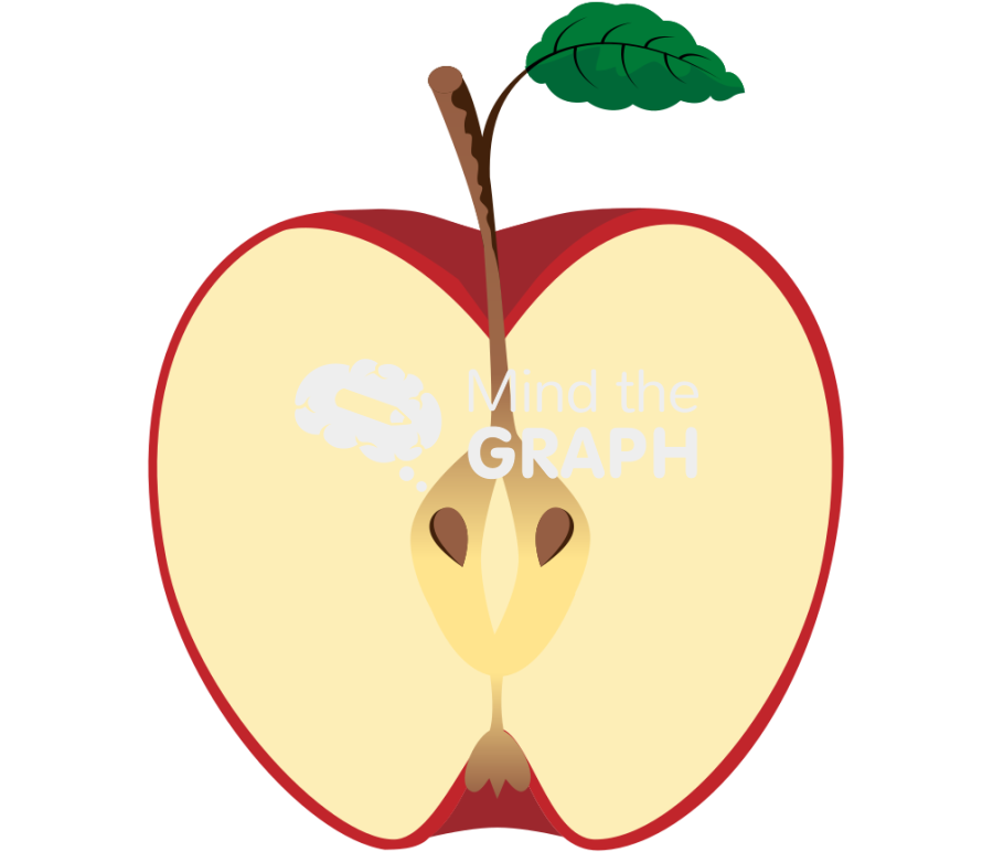 Apple open red Icons, Symbols, Pictures, and Images