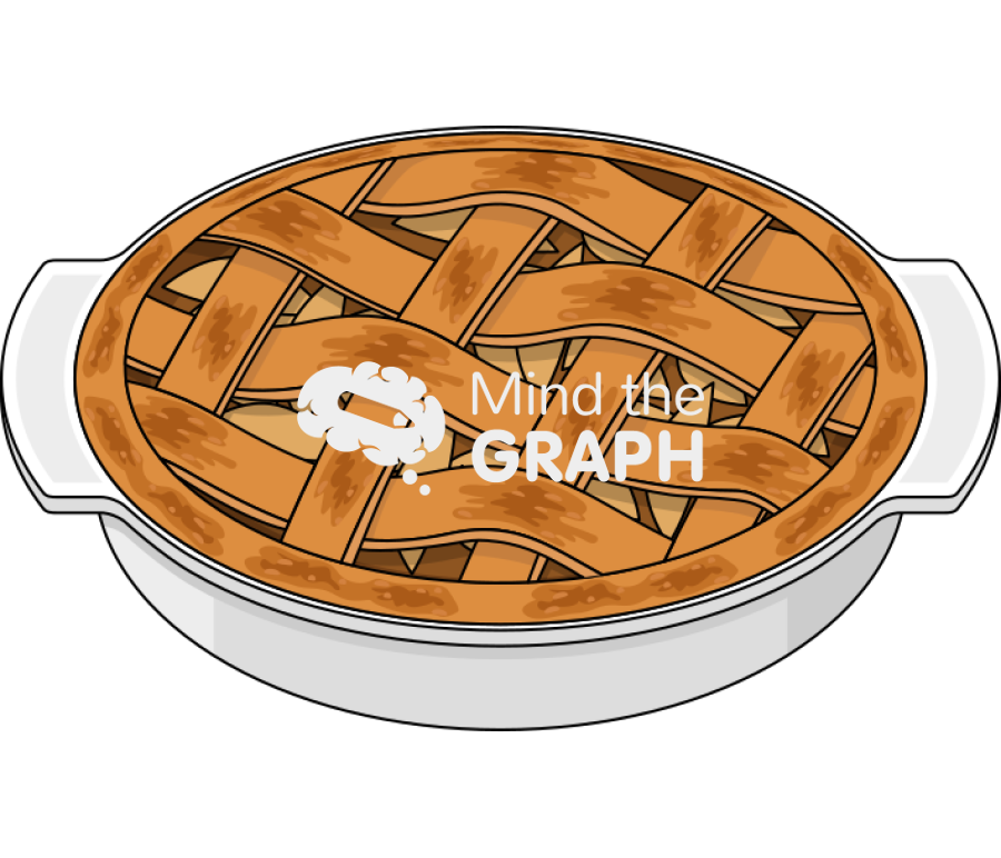 Apple pie food Icons, Symbols, Pictures, and Images