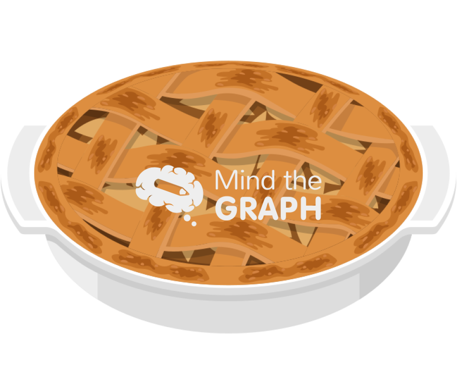 Apple pie food Icons, Symbols, Pictures, and Images