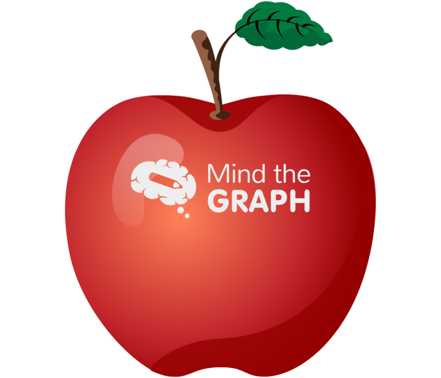 Apple red Icons, Symbols, Pictures, and Images