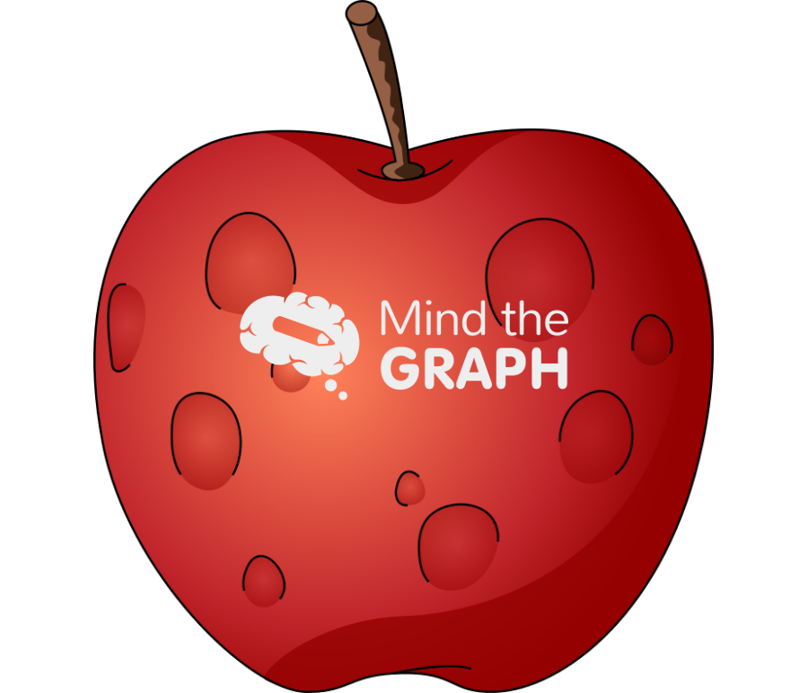 Apple red with cork spot physiological disorder cspd Icons, Symbols, Pictures, and Images