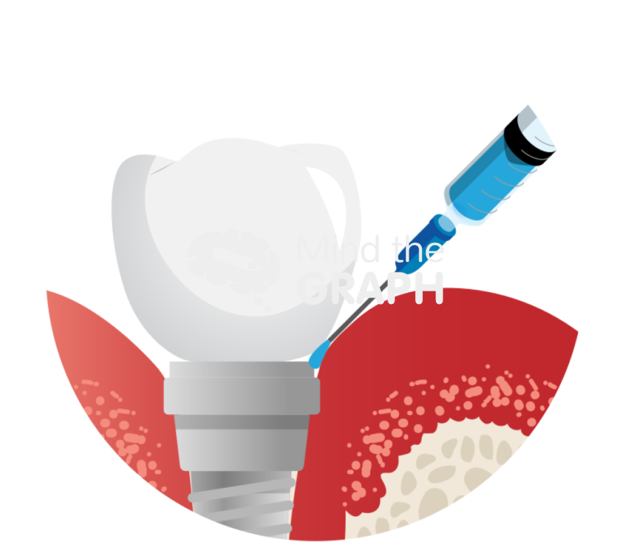 Application fluid periimplantitis zoom Icons, Symbols, Pictures, and Images