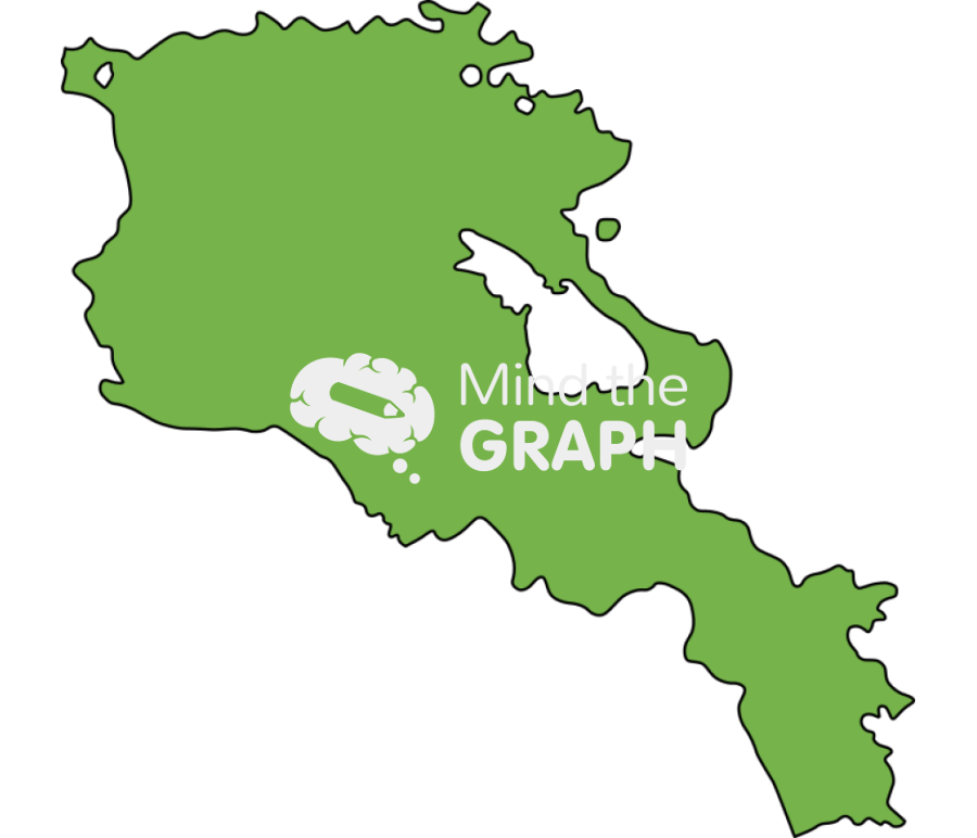 Armenia map Icons, Symbols, Pictures, and Images