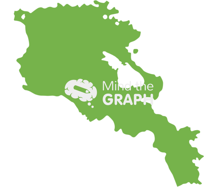 Armenia map Icons, Symbols, Pictures, and Images
