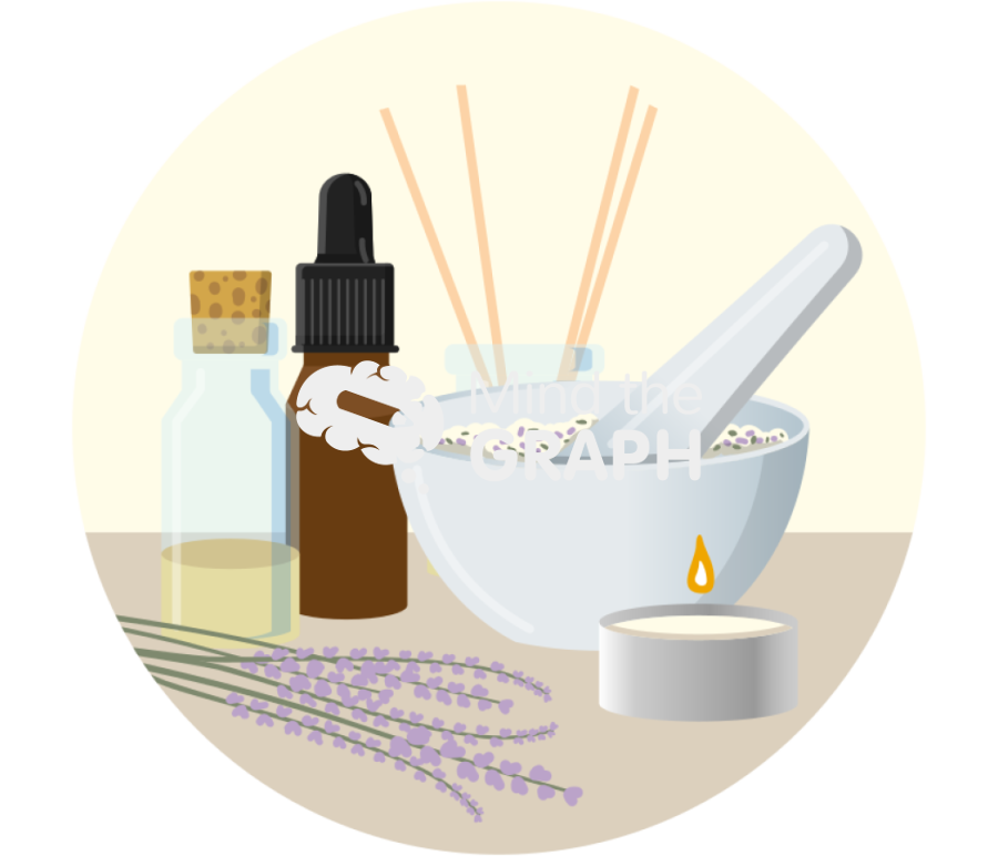 Aromatherapy zoom Icons, Symbols, Pictures, and Images