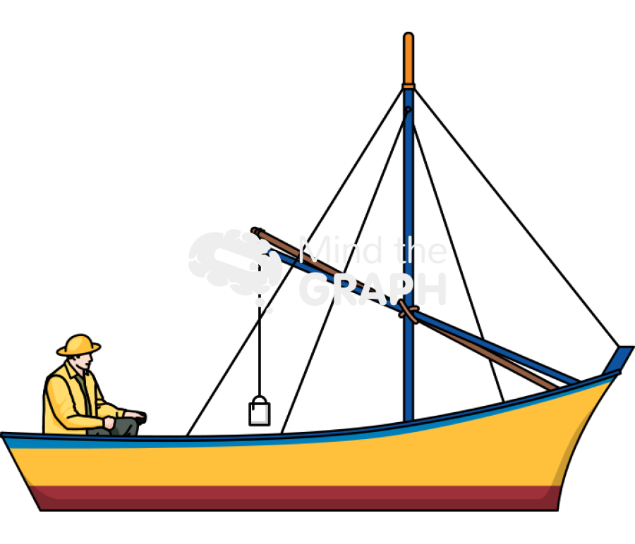 Artisanal fishing boat lateral Icons, Symbols, Pictures, and Images