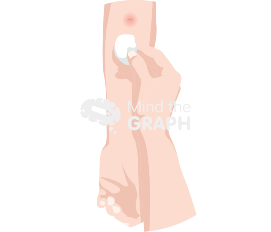 Asepsis Icons, Symbols, Pictures, and Images