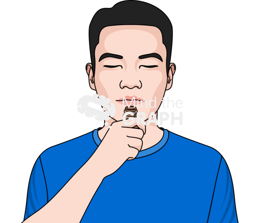 Asian man sensory evaluation 1 Icons, Symbols, Pictures, and Images