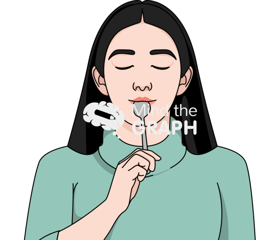 Asian woman eating delicious food Icons, Symbols, Pictures, and Images