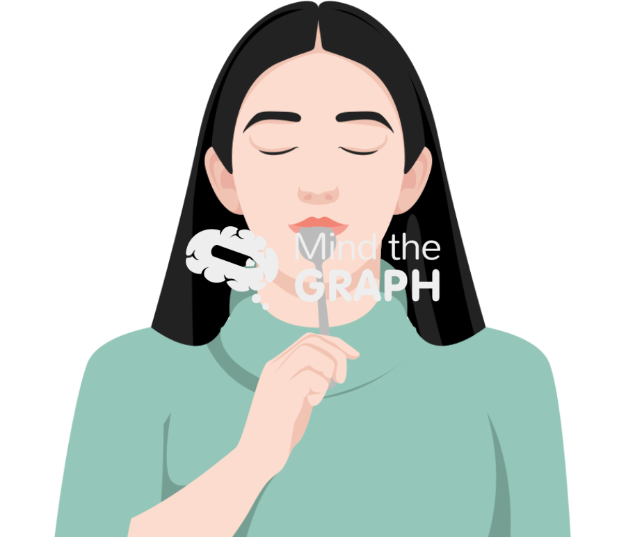 Asian woman eating delicious food Icons, Symbols, Pictures, and Images