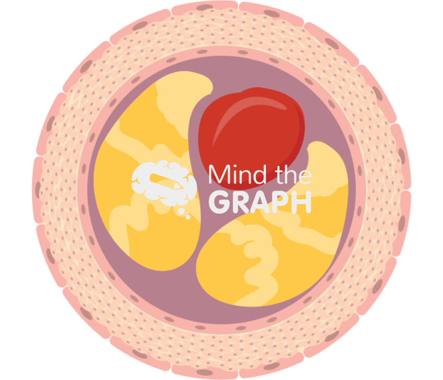 Atheroma 6 Icons, Symbols, Pictures, and Images