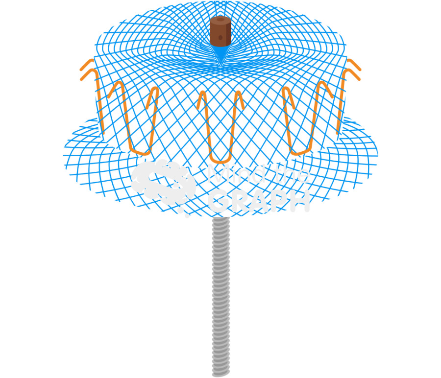 Atrial appendage closure device amplatzer amulet Icons, Symbols, Pictures, and Images
