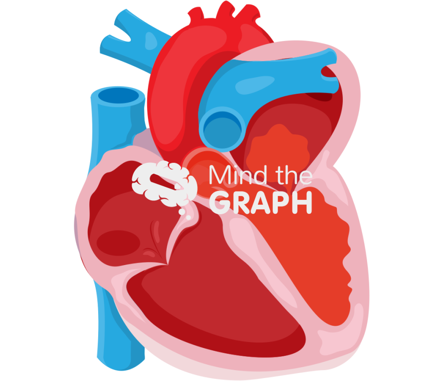 Atrial functional mitral regurgitation atrial fibrillation Icons, Symbols, Pictures, and Images