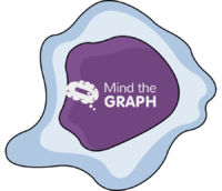 Atypical lymphocites - Edit and Customize Icons of Atypical lymphocites Atypical lymphocites Icons, Symbols, Pictures, and Images